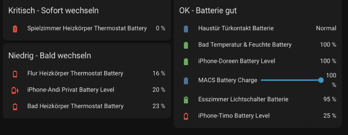 Übersicht für Batteriestände und Sensorzustände